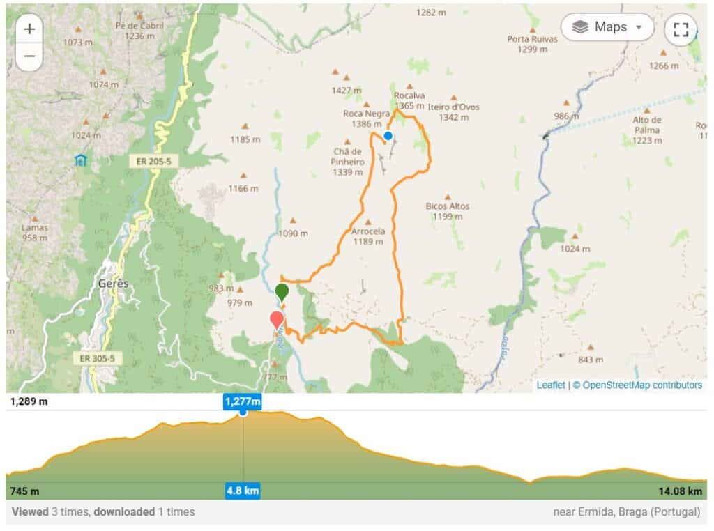 how to plan a day hiking trip - route topography